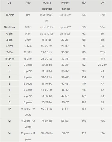 burberry down jacket kids|burberry kids size chart.